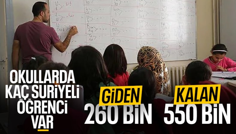 Yusuf Tekin: Okullarımızda 550 bin civarında Suriyeli öğrencimiz var