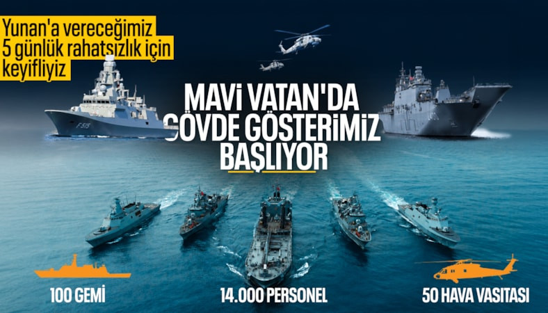 Mavi Vatan’da Denizkurdu-I/2026 Tatbikatı: 14 bin personel katılacak