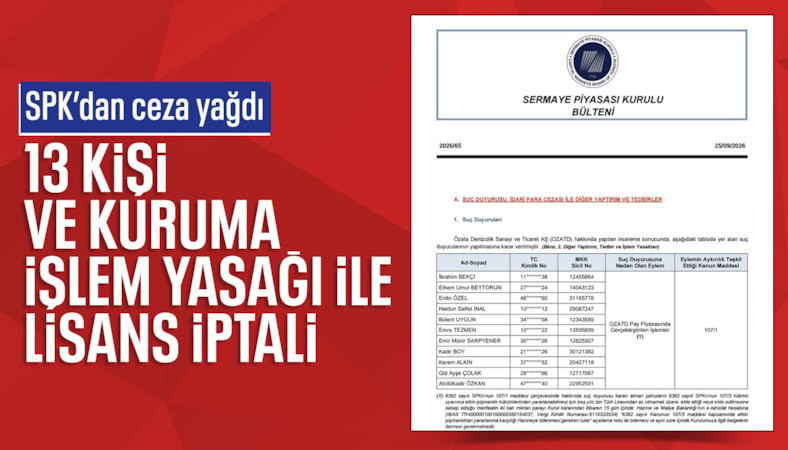 SPK'dan 11 kişi hakkında suç duyurusu