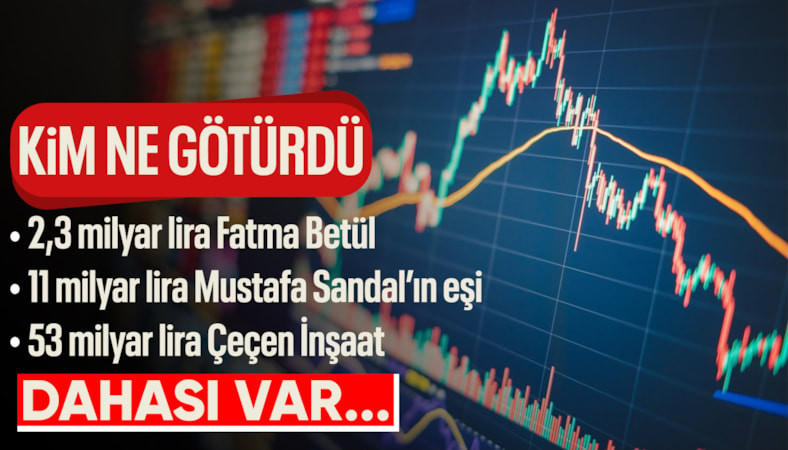 Fonlardan kim ne aldı, ne sattı: Soruşturma titizlikle sürüyor