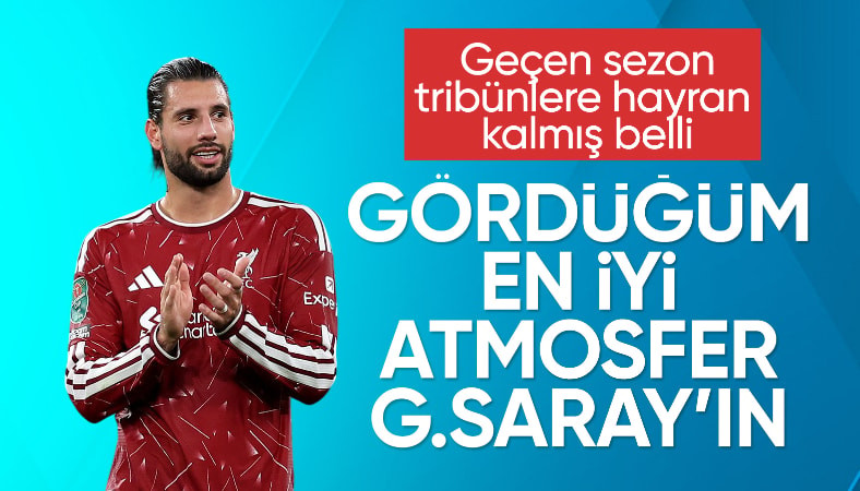 Dominik Szoboszlai, Galatasaray taraftarını övdü: En iyi atmosfer