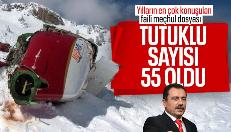 Muhsin Yazıcıoğlu soruşturmasında 36 şüpheli tutuklandı