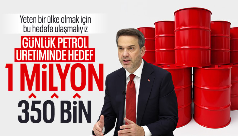 Alparslan Bayraktar: Türkiye Petrolleri günde 1 milyon varil petrol ve doğalgaz üretecek