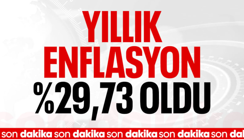 SON DAKİKA: Eylül 2026 enflasyonu belli oldu