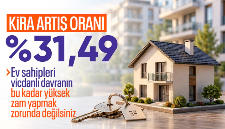 Ekim kira zam oranı: Yüzde 31,49