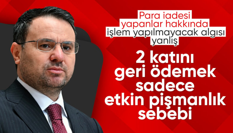 Akın Gürlek'e 'fon soruşturmasında para iadesi' sorusu: 2 katının iadesi sadece cezada indirim nedeni