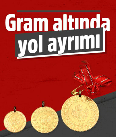 Altın fiyatları Fed tutanaklarını bekliyor