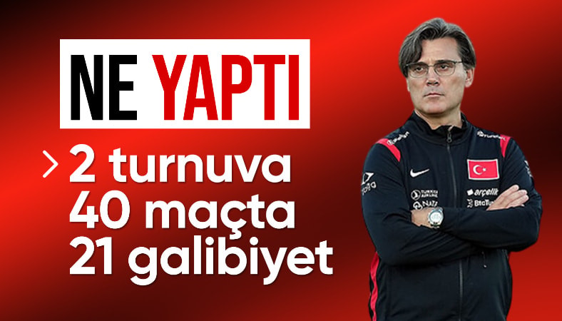Vincenzo Montella'nın A Milli Futbol Takım karnesi