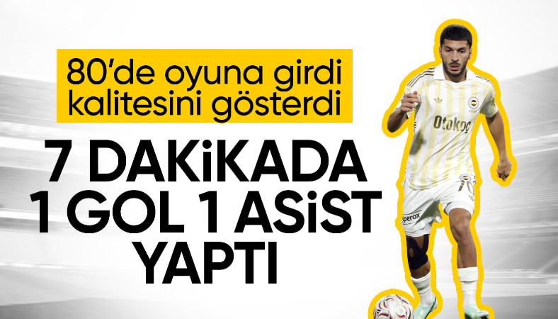 Oğuz Aydın'dan Rizespor maçında 1 gol, 1 asist