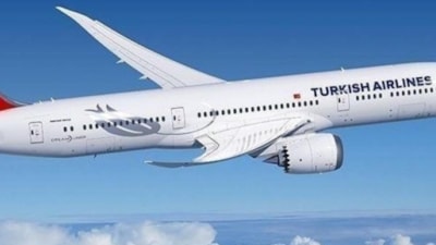 Havayolu şirketlerinin kuruluş yılları