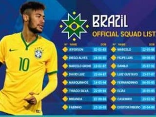 Brezilya'nın Copa America Kadrosu belli oldu
