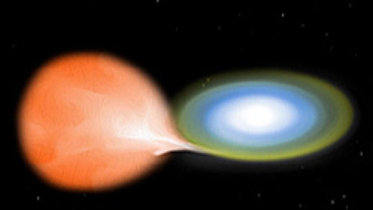 Nova ne demek? Nova isminin anlamı nedir?