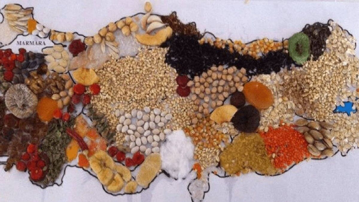 2022 Yerli Malı Haftası ne zaman, hangi gün kutlanacak? 