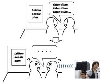 Japonların son icadı: Geveze savar