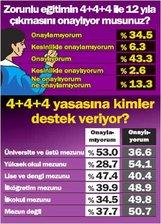 Gençliğe Hitabe tartışmaya açılsın mı