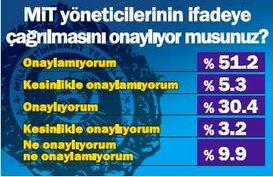 Gençliğe Hitabe tartışmaya açılsın mı