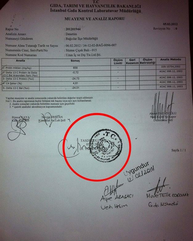 Balderesi Bal'dan sahte bal açıklaması