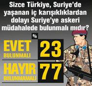 Türk müsün Kürt müsün anketi