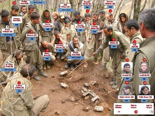 Sarıyayla Karakolu'na saldıran PKK'lılar öldürüldü