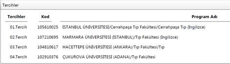 Sahte sonuç belgesini manşet yaptılar
