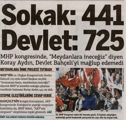 Taraf'tan MHP Kurultayı sürmanşeti