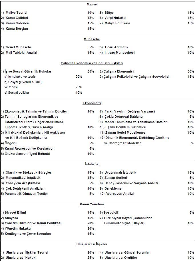 ÖSYM Başkanı KPSS'deki değişikliği açıkladı