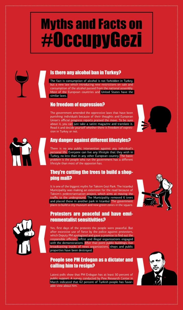 Gezi Parkı eylemcilerine karşı New York Times ilanı