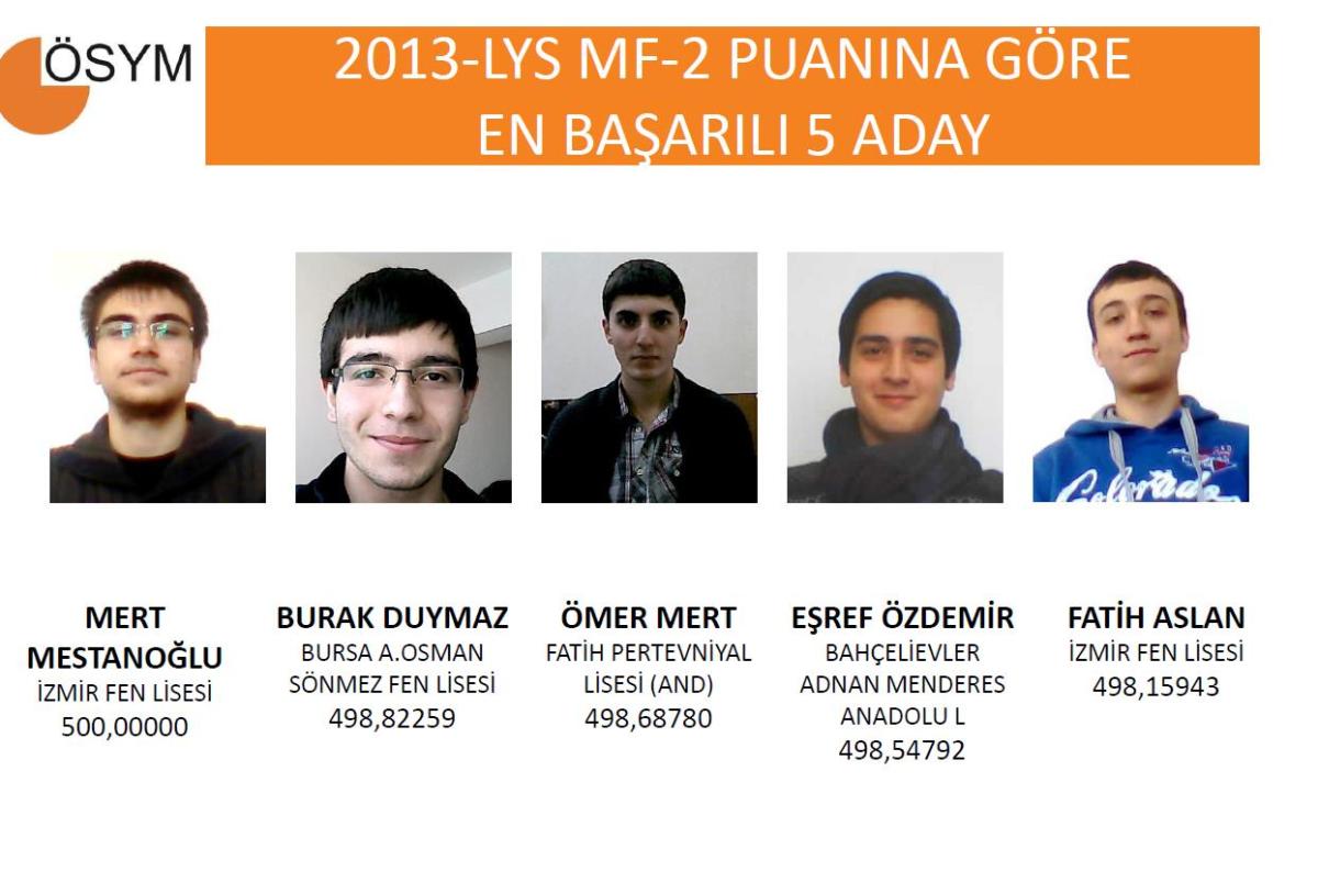 2013 LYS birincileri - izle