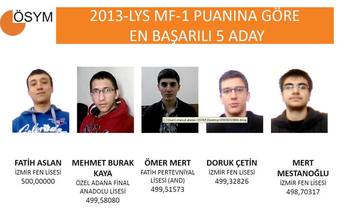 2013 LYS birincileri - izle