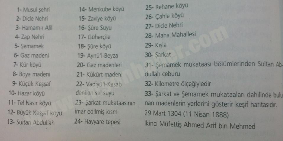 2. Abdülhamid'e sunulan en ayrıntılı petrol haritası