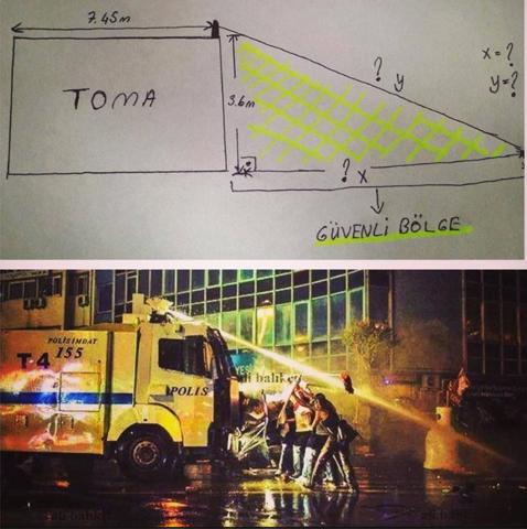 Gezicilerin güvenli bölge hesabı: TOMA'ya karşı matematik