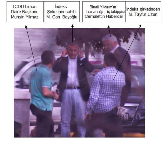 Binali Yıldırım: Babam da olsa gereği yapılacak