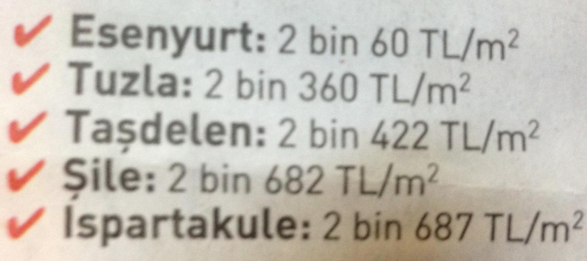 İstanbul'un en pahalı ve en ucuz semtleri belirlendi