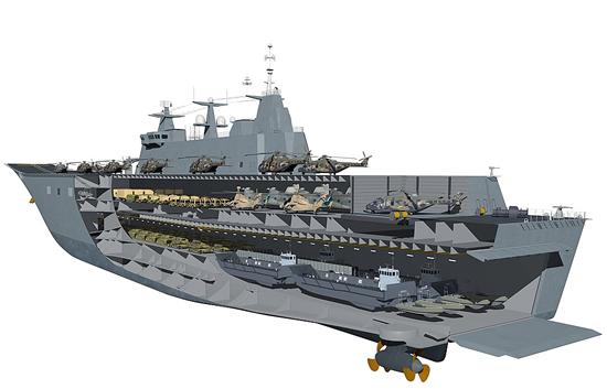 Yerli uçak gemisi için düğmeye basıldı İsrail panikte