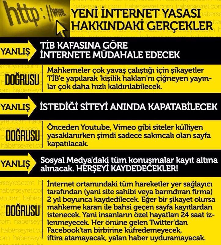 İnternet yasası yalanları