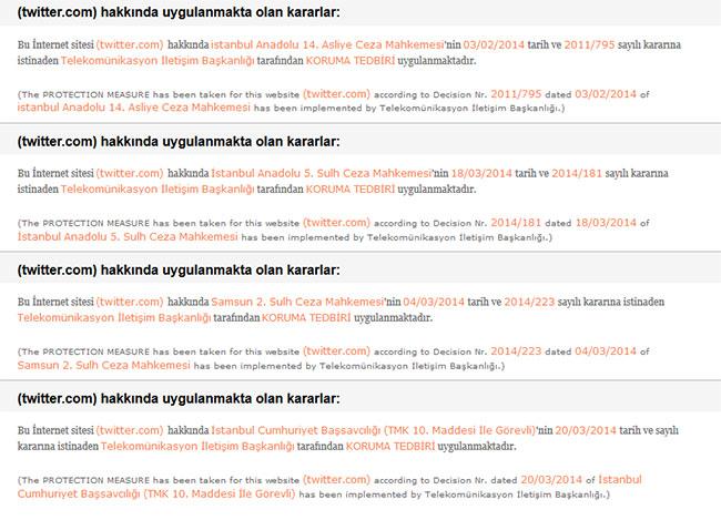 Twitter'a erişim engellendi