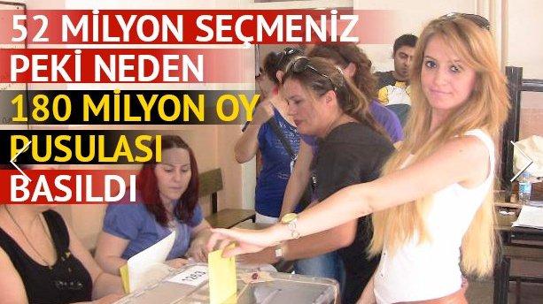 Hürriyet'ten kışkırtıcı oy pusulası haberi