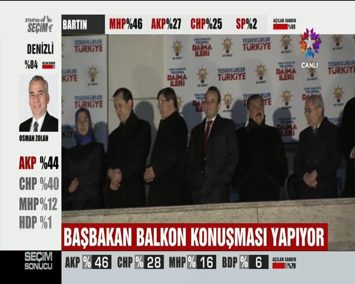 Ahmet Davutoğlu balkonda Egemen Bağış'a sırtını döndü