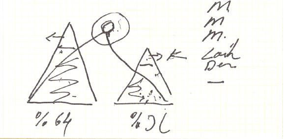 Bahçeli'den Köşk'e üçgen formülü