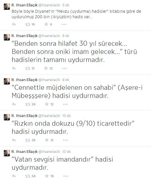 İhsan Eliaçık: Vatan sevgisi imandandır hadisi uydurma