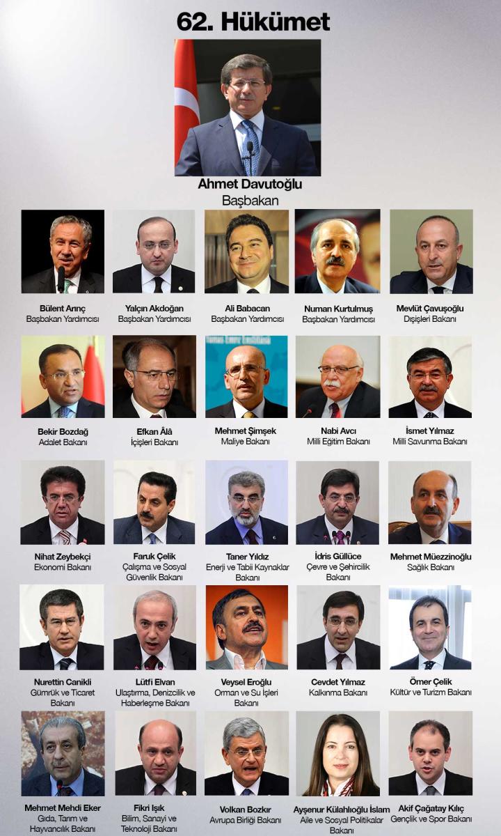 Yeni kabine açıklandı