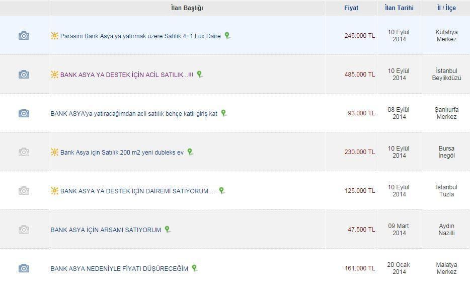 Cemaat'in Bank Asya kampanyasına cevap