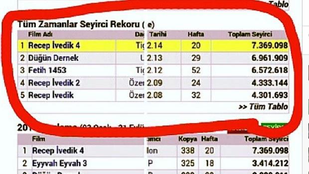 Şahan Gökbakar: Kıskananların ağzını kapattınız