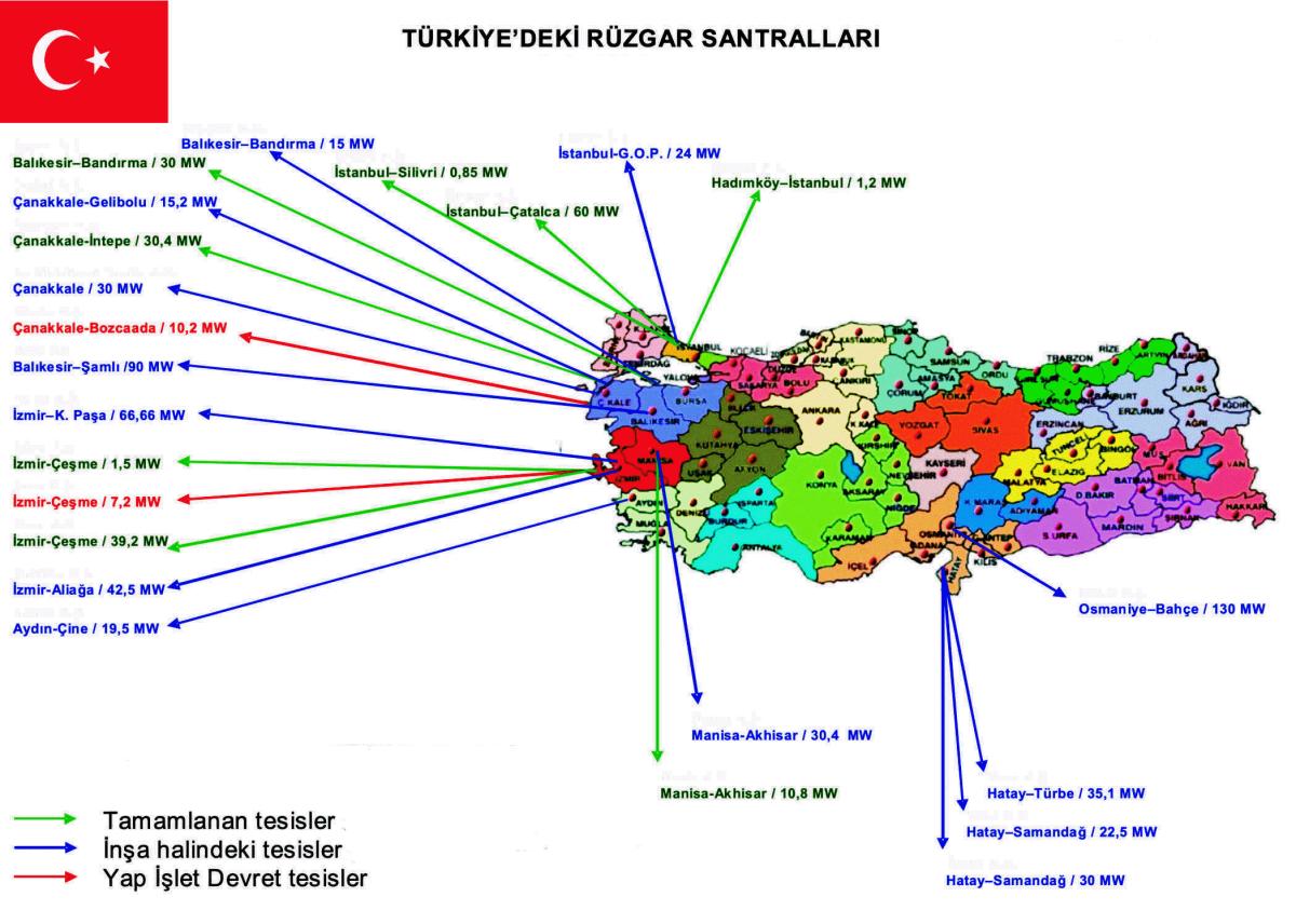 Türkiye rüzgar enerjisine geçiyor
