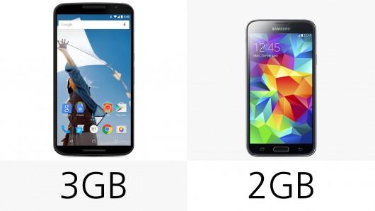 Nexus 6 ve Galaxy S5 karşılaştırması
