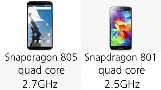 Nexus 6 ve Galaxy S5 karşılaştırması