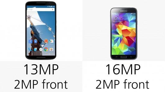 Nexus 6 ve Galaxy S5 karşılaştırması