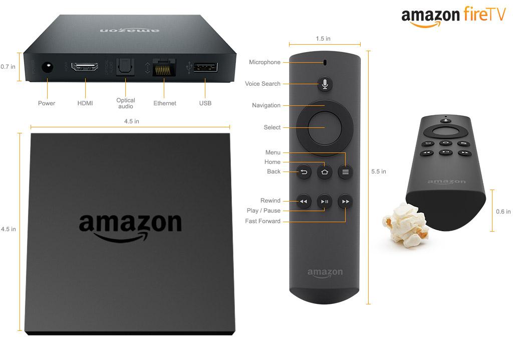 Amazon Fire TV Stick görücüye çıktı