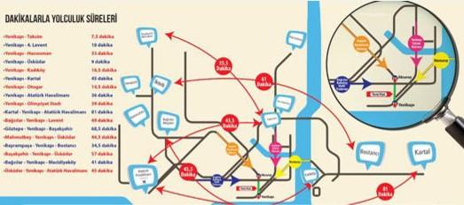 Aksaray Yenikapı metro hattı yarın açılıyor