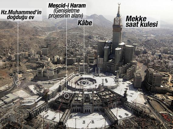 Independent: Hz. Muhammed'in evi yıkılacak